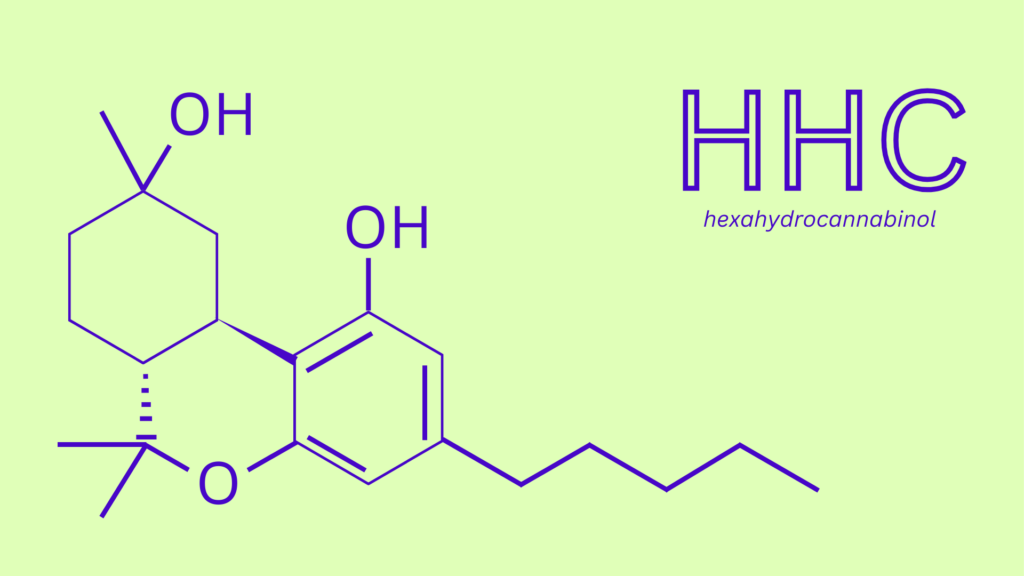 HHC molecule